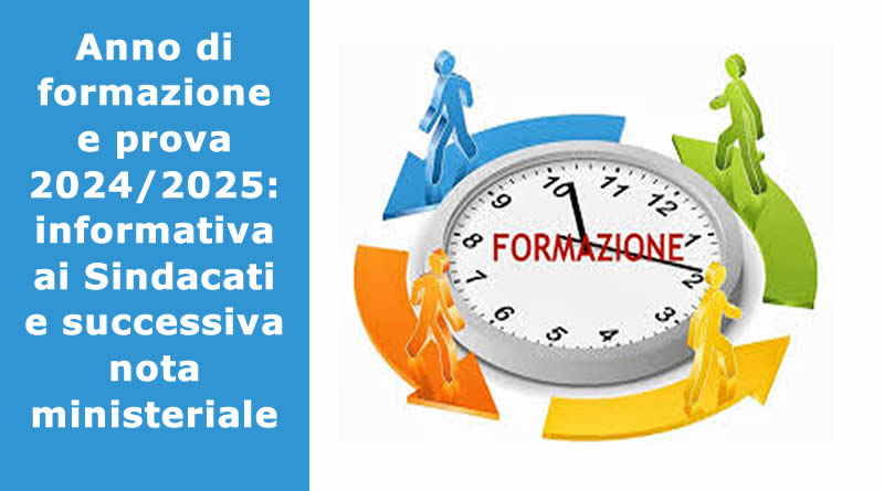 Anno di formazione e prova 2024/2025: informativa ai Sindacati e successiva nota ministeriale